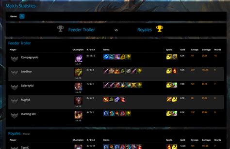 battlefy|battlefy league of legends.